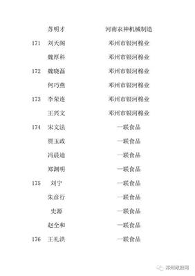 鄧州市銀河棉業公共租賃住房申請對象公示